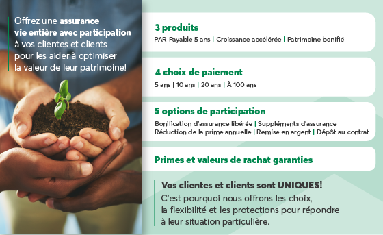 Offrez une assurance vie entière avec participation à votre clientèle pour l'aider à optimiser la valeur de leur patrimoine. 3 produits, 4 choix de paiement, 5 options de participation. Primes et valeurs de rachat garanties.